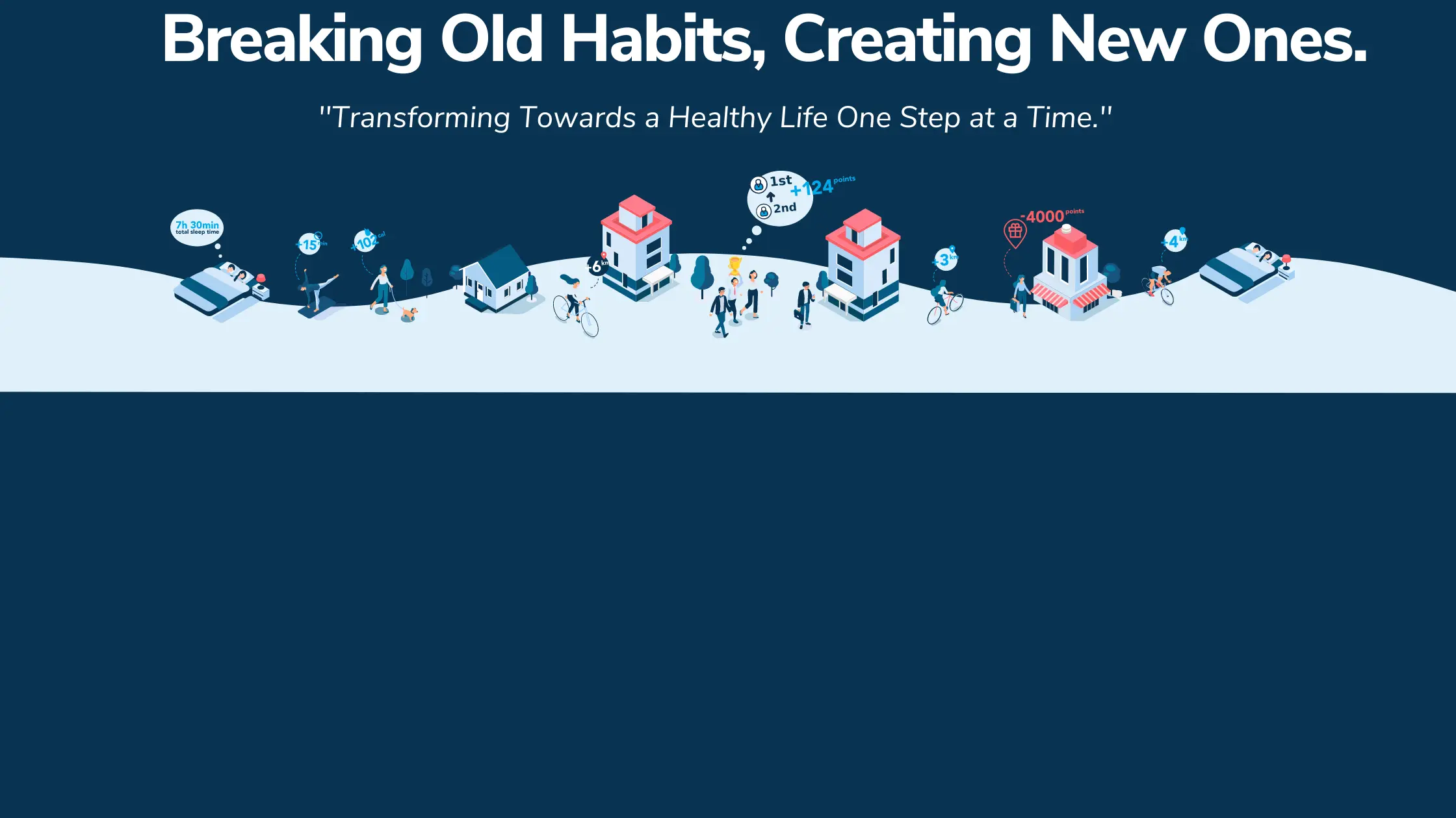 Breaking Old Habits, Creating New Ones.