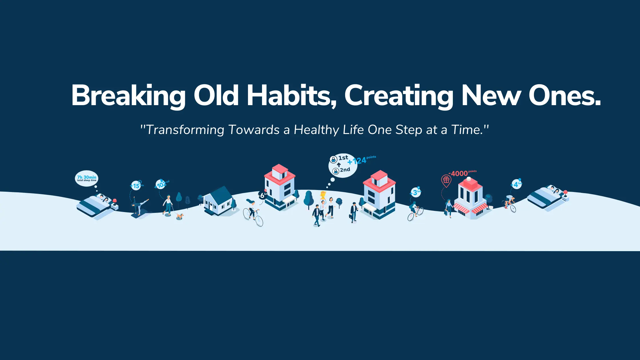 Breaking Old Habits, Creating New Ones.