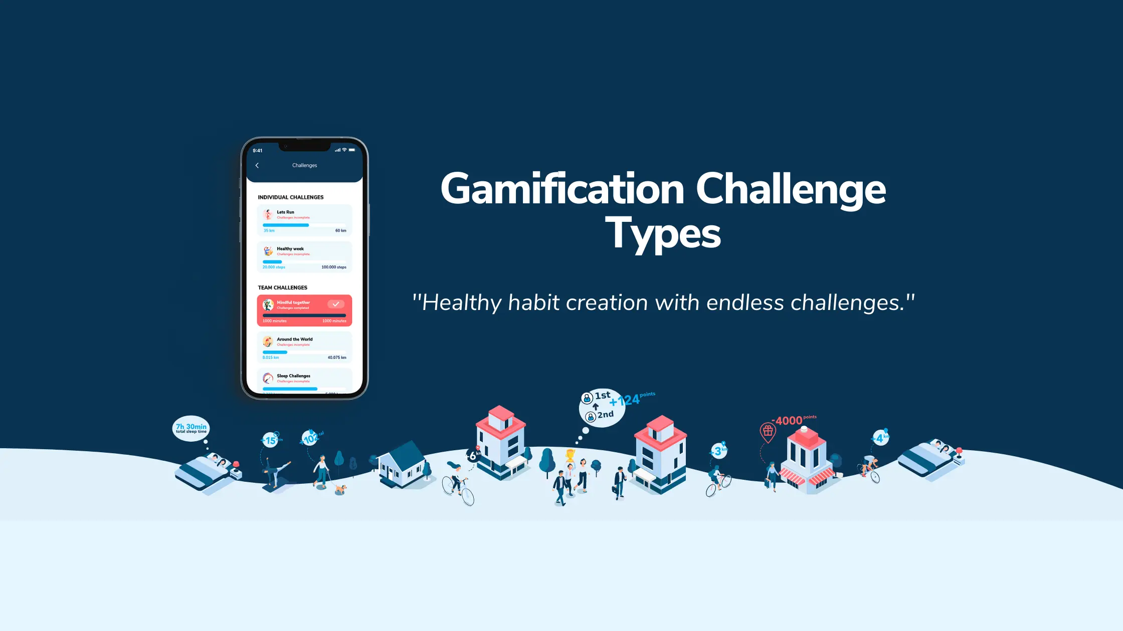 Gamification Challenge Types