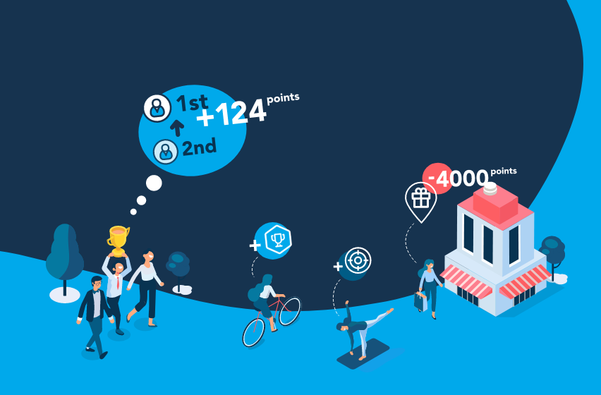 Resting x Fitness: Improving your sleep quality with exercising