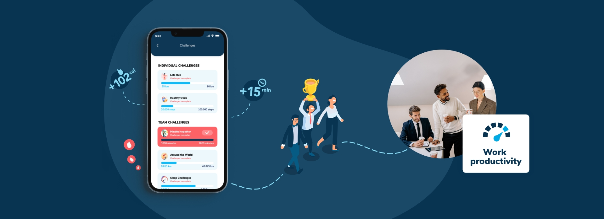 How to keep your employees fit!